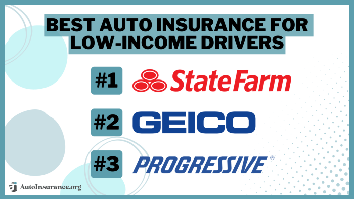 Best car insurance providers for low-income families