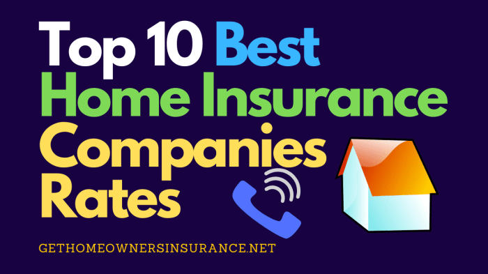 Best home insurance companies with a strong financial rating