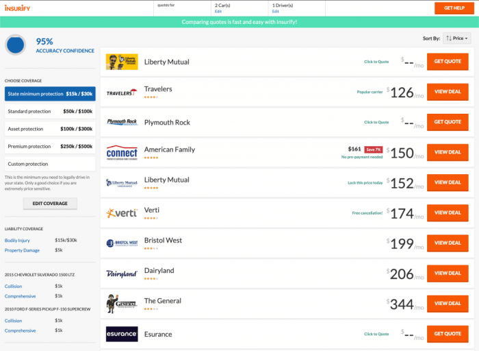 How to compare car insurance quotes from different companies