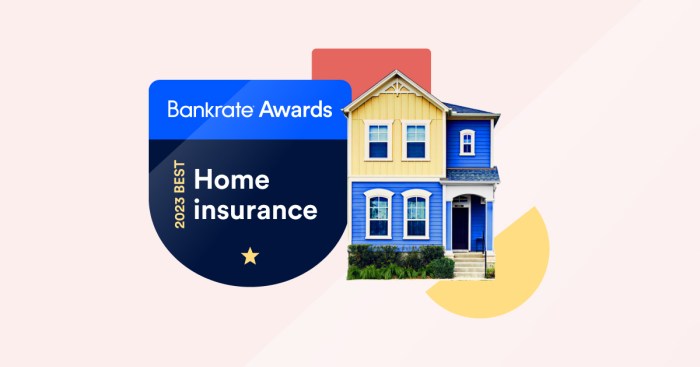 Best home insurance companies with a wide range of coverage options