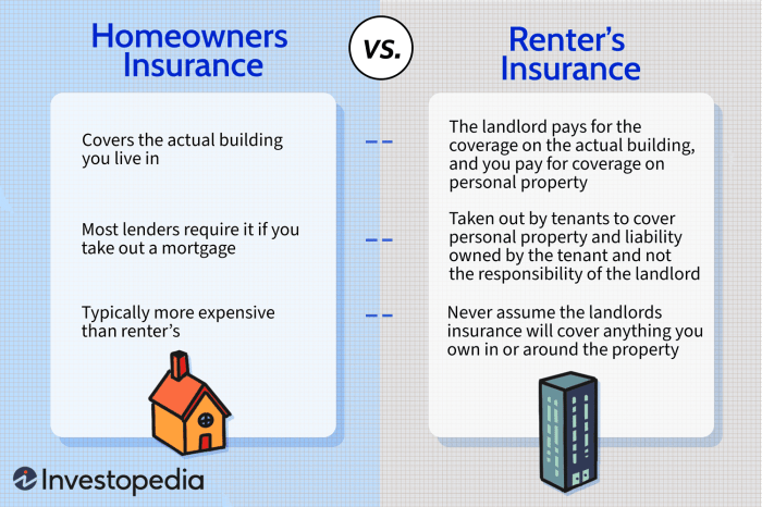 Is it possible to bundle auto and renters insurance with homeowners insurance